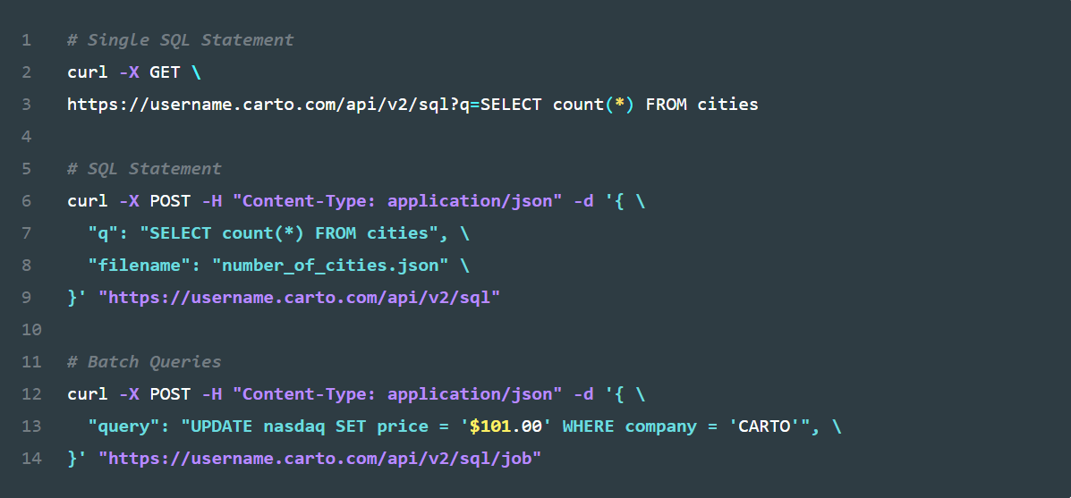 Using SQL API to execute queries